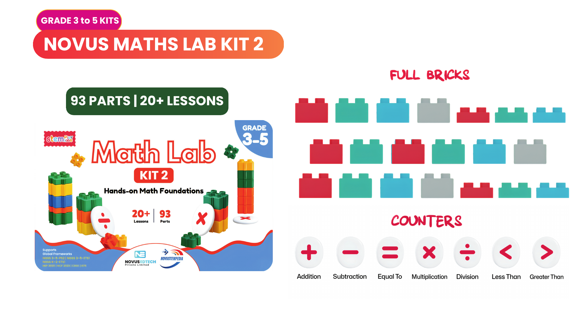 Maths Sphere — Novus Maths Lab Kit 2