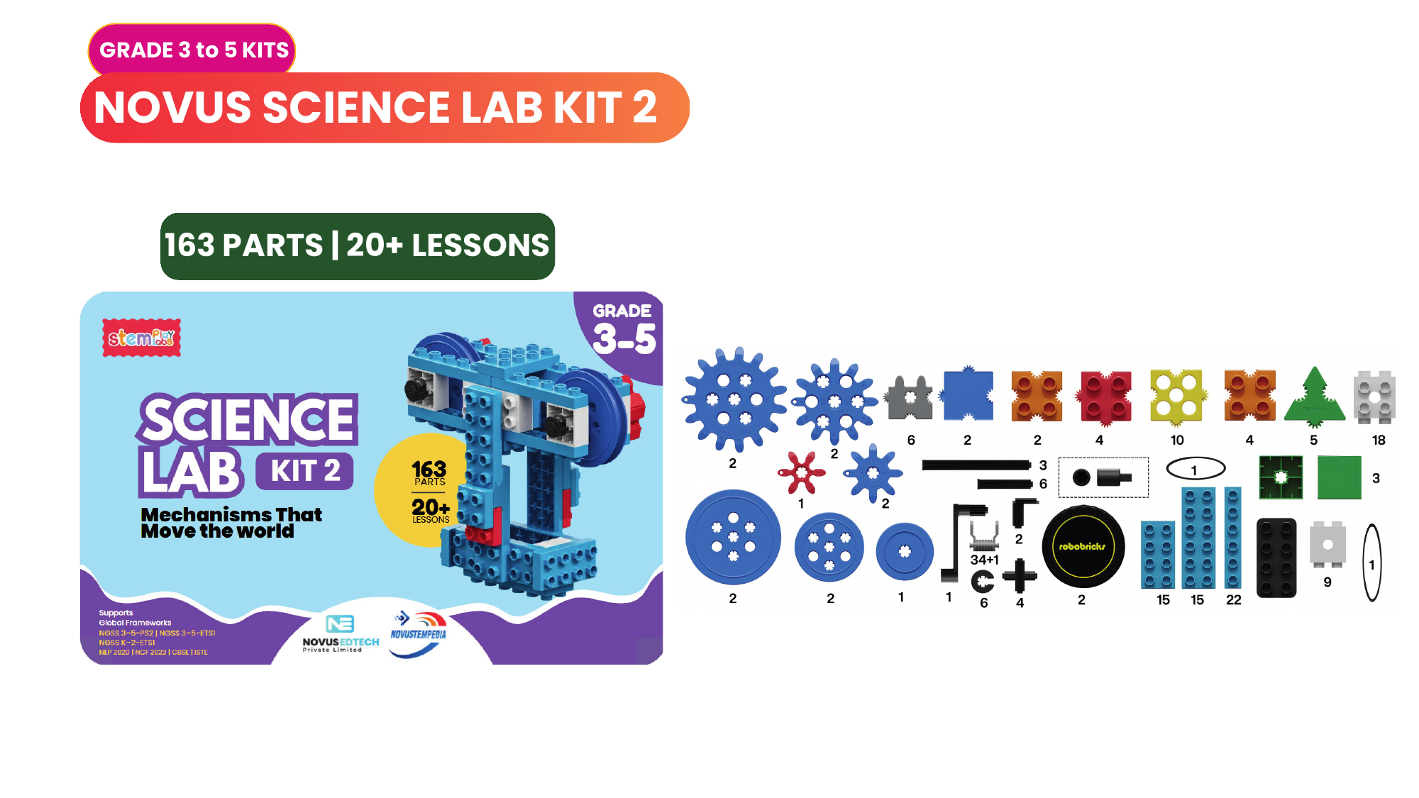 Science Sphere — Novus Science Lab Kit 2